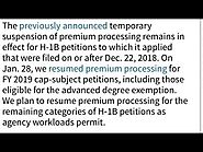 H1b premium Resumed For Some H1B Petitions