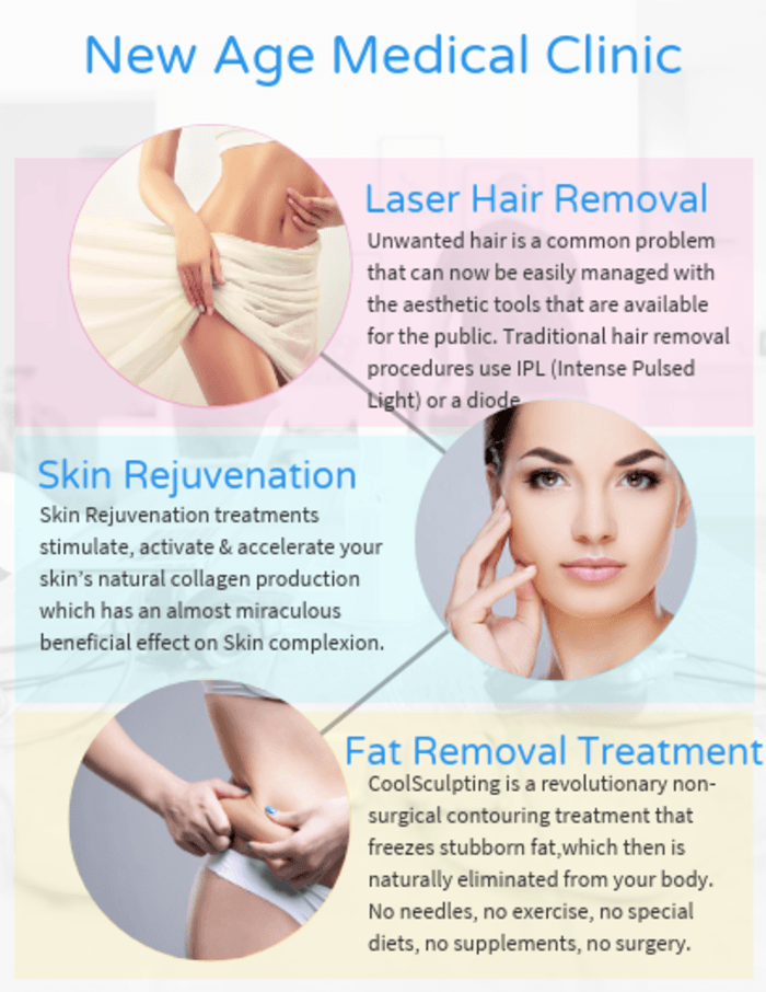 Benefits of Laser Hair Removal and Non Surgical Fat Removal A Listly List
