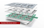 Membrane Keypad - China Based Membrane Switch Manufacturer | Graphic Overlay Manufacturer - Keyboard and Keypad