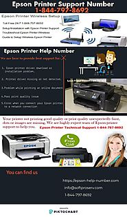 Epson Printer Tech Support Number 1-844-797-8692