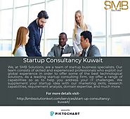 Startup Consultancy Kuwait