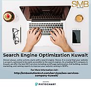 Search Engine Optimization Kuwait