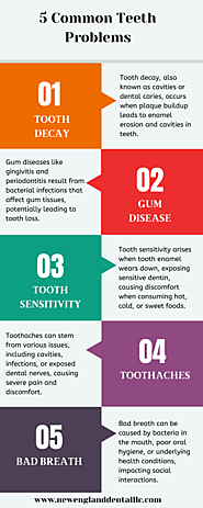 5 Common Teeth Problems
