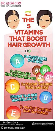 Vitamins those boost Hair Health. #hair... - Dr. Geeta Gera Skin, Hair & Laser Clinic | Facebook