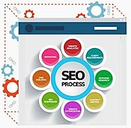 Choose Us to Have Effective SEO Services in Singapore