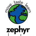 Zephyr Adventures (@zephyradventure)