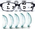 The Problems of Contact Lenses and Eye Glasses That You Do Not Know About