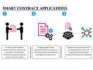 Smart contract developers