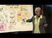 Draw Your Future - Patti Dobrowolski TED