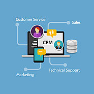 What is CRM?