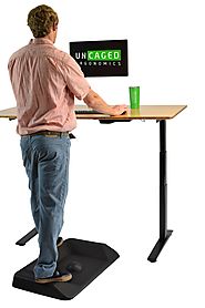Uncaged Ergonomics Standing Desk Mats