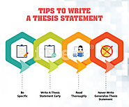 Writing A Thesis Statement