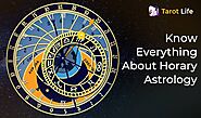 Free Horary Astrology Prediction – Chart, Benefits, Types & More