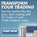 FuturesTrader71 | Simplicity in Trading