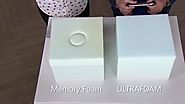 ULTRAFOAM is Better Than Memory Foam
