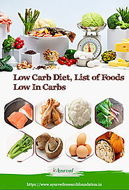Low Carb Diet Infographic, List of Foods Low In Carbs and Fat