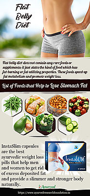 Best Diet for Flat Belly Infographic, Lose Stomach Fat Fast