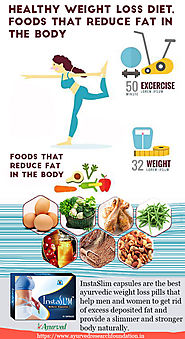Healthy Weight Loss Diet Infographic, Foods that Reduce Belly Fat