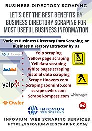 Kompass scraper | Business Directory scraping – Infovium