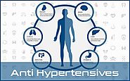 Anti Hypertensive Drugs, Hypertension Drugs Supplier | Hetero Healthcare