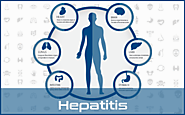 Hepatitis C Drugs, Medicine for Hepatitis B, Chronic Hepatitis C virus | Hetero Healthcare
