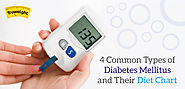 4 Common Types of Diabetes Mellitus | Indian Diabetes Diet Chart - Truweight