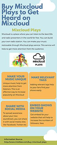 How to Buy MixCloud Plays to Make Most Popular Tracks on Mixcloud?