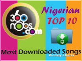 360nobs.com | Nigerian entertainment, news, fiction and lifestyle!