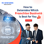 How to Choose the Right Franchise Business in India?