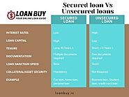 Secured and Unsecured loans: All you need to know about - LoanBuy
