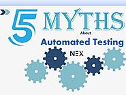 Get all information about the Automation Testing Myths