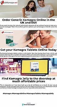 Find Complete Kamagra Products from your Digital Pharmacy