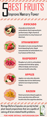 5 Best Fruits to Improve Memory Power for Exam