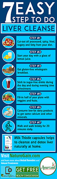 7 Easy Steps to Do Liver Cleanse