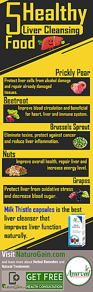 5 Healthy Liver Cleansing Foods