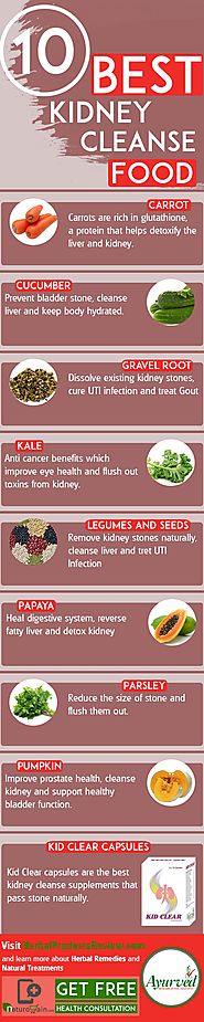 9 Healthy Kidney Cleanse Food to Pass Stone Painlessly