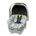 How to Find the Best Infant Car Seat for Your Newborn Baby