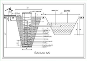 Artificial Aquifer Tube-well | Practical Answer