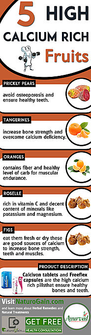 5 HIGH Calcium Rich Fruits for Healthy Bones and Teeth