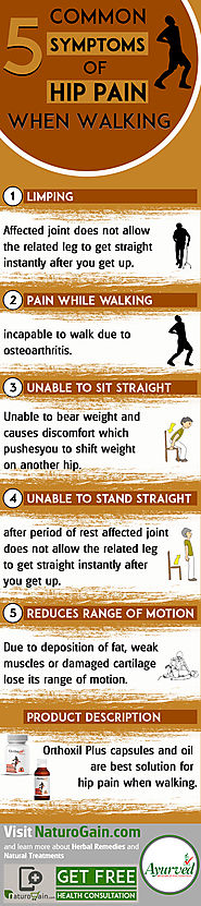 5 Common Symptoms of Hip Pain When Walking