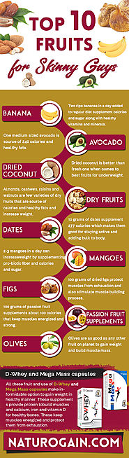Top 10 Fruits For Skinny Guys
