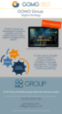GOMO Group: Digital Strategy