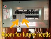 Electrical Panel - When to Upgrade? - The Shock Doctors