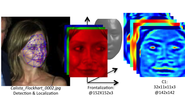 Facebook's working on facial verification that's 'nearing human-level performance'