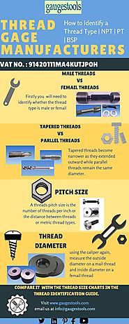 How To Identify Thread Gage Manufacturers | Gaugestools