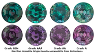 Alexandrite