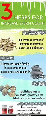 Natural Treatment to Increase Sperm Count, Semen Enhancement Pills
