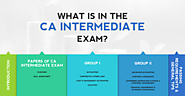 What is in the CA Intermediate May 2019 Exam? | Syllabus | ICAI Exams 2019