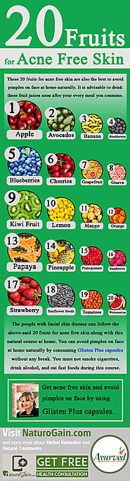 20 Fruits for Acne Free Skin