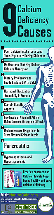 9 Calcium Deficiency Causes